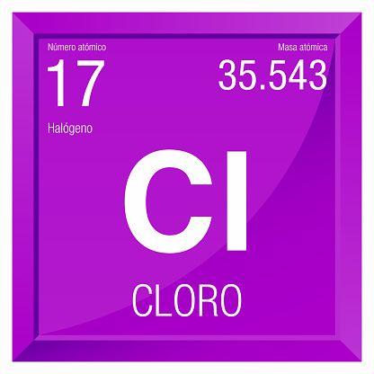 Cloro - Tabla periódica