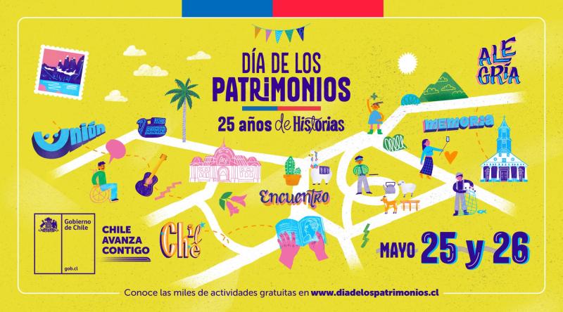 Servicio Nacional del Patrimonio Cultural - Días de los patrimonios 2024