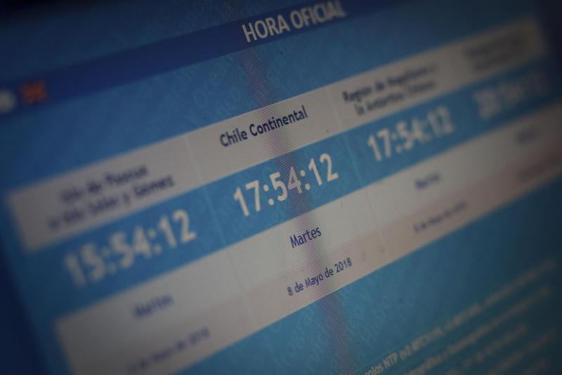 Agencia Uno - Cambio de hora, SHOA.