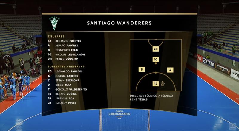 Santiago Wanderers consigue histórico triunfo y depende de sí mismo para avanzar en Copa Libertadores de Futsal
