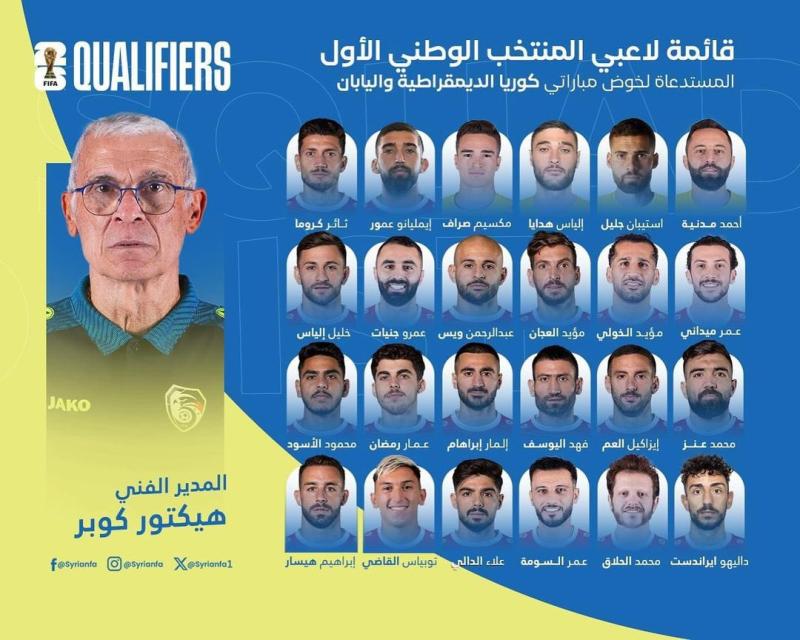 Emiliano Amor aparece en la nómina de Siria para las Eliminatorias / Créditos: Syrian Football Association