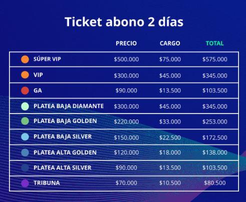 MBC It’s Live - precios 2 días
