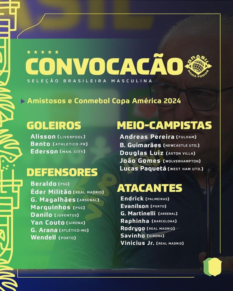 La nómina definitiva de Brasil para la Copa América 2024 - CBF
