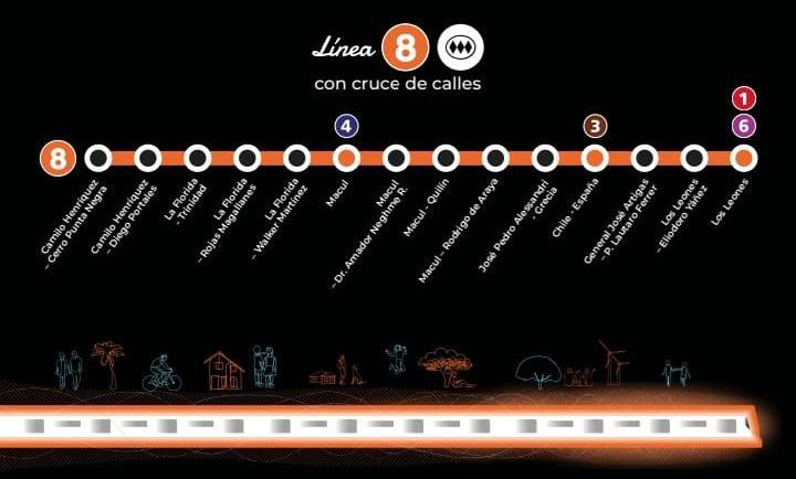 Así será el recorrido de Línea 8 del Metro: Estará lista el 2032 - Metro