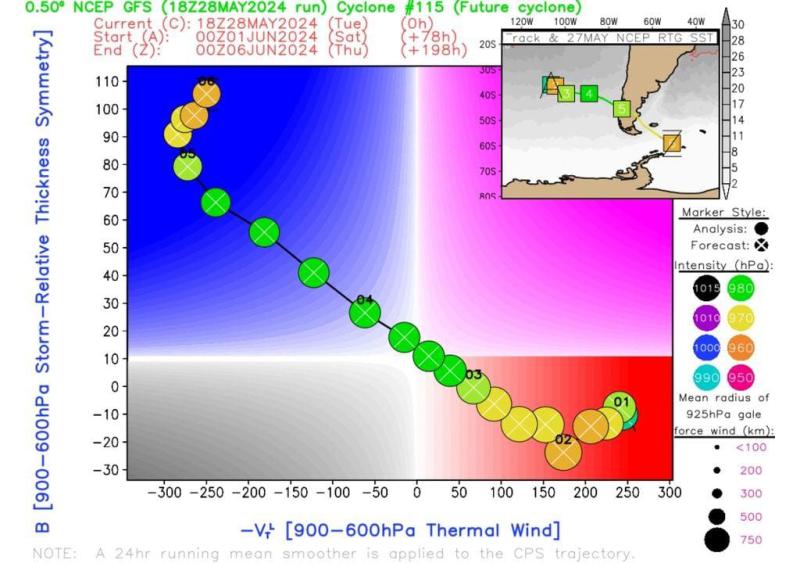 Meteored (Florida State University) - Ciclón que llegará a Chile