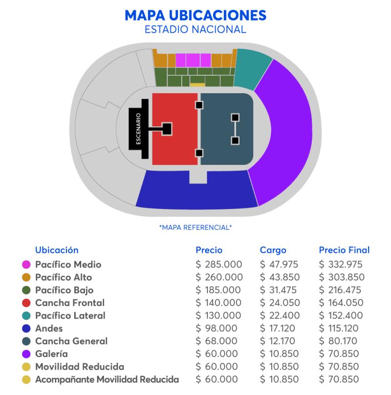 Ticketmaster - Precios del concierto de Aventura en Chile
