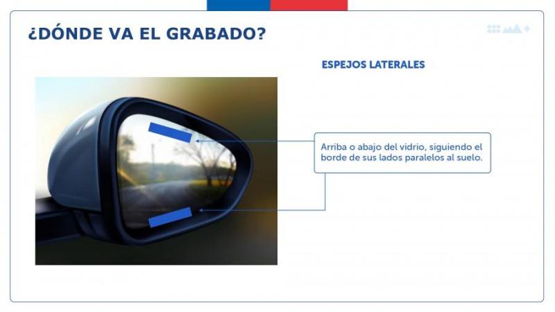 Gobierno - Grabado de patentes