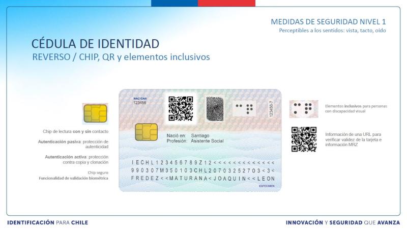Nueva cédula de identidad y pasaporte