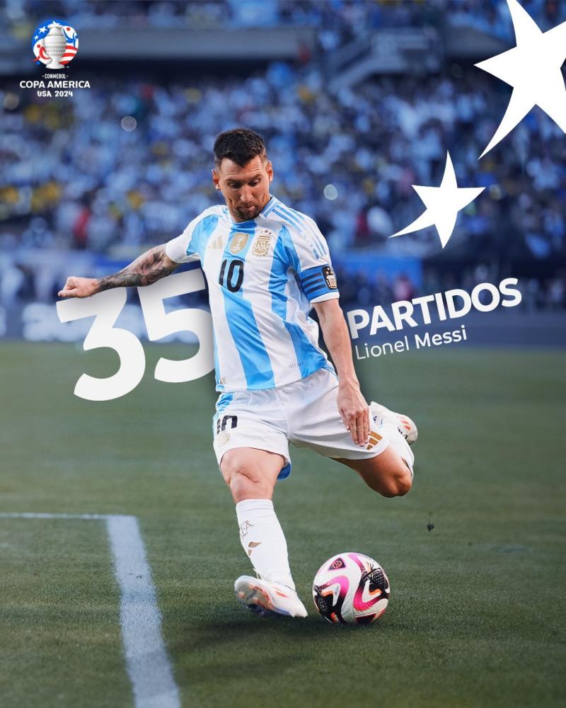 Lionel Messi y su récord en Copa América. Crédito: Copa América.