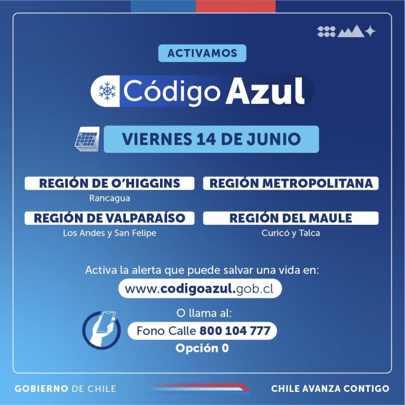 Activación de "Código Azul"