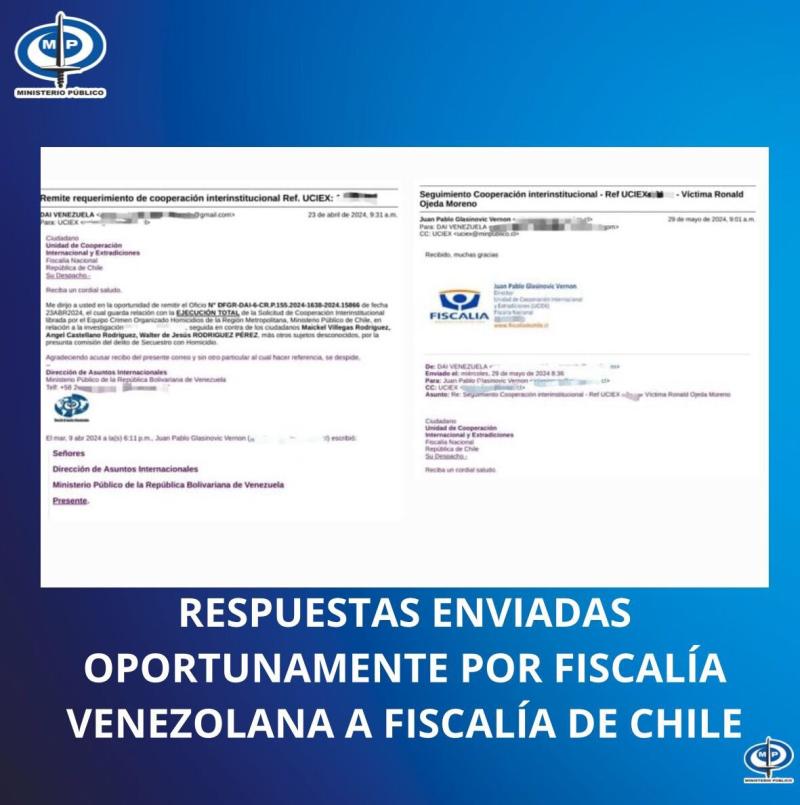 'X' - Las respuestas del fiscal general de Venezuela, Tarek William Saab