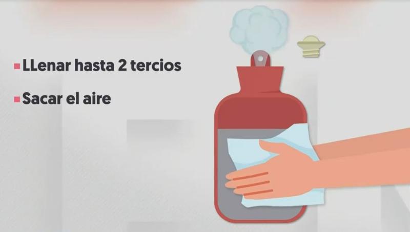 T13 - Uso correcto del guatero