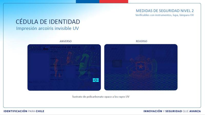 Nueva cédula de identidad y pasaporte