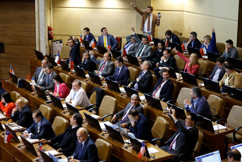 ATON - Derecha en el Congreso de Chile