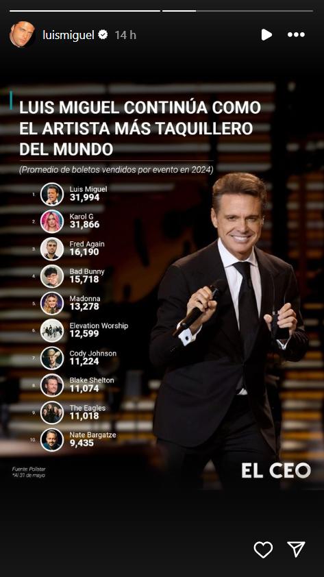 Luis Miguel comparte ranking de artistas taquilleros - Instagram