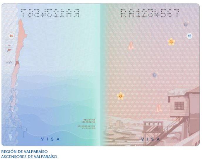 Nuevo pasaporte
