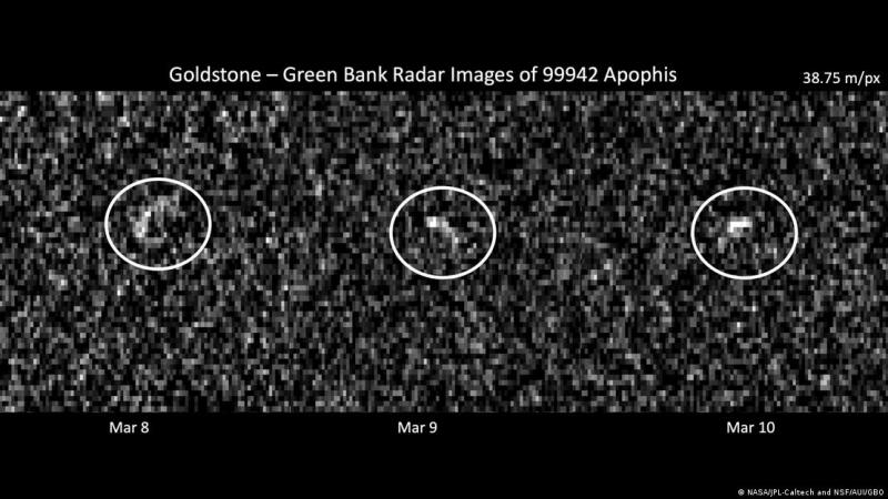 Deutsche Welle - Las observaciones por radar de Apofis obtenidas en marzo de 2021 se utilizaron para descartar cualquier posibilidad de impacto durante al menos los próximos 100 años.