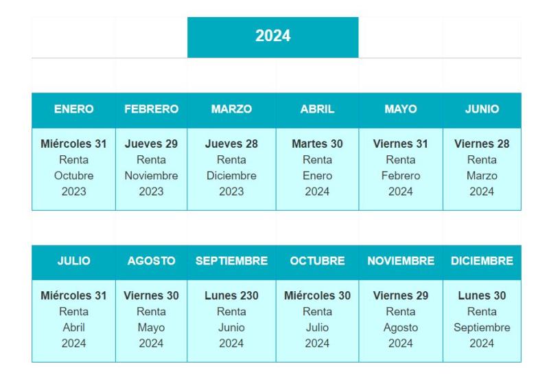 Captura - Próximos pagos del Bono al Trabajo de la Mujer
