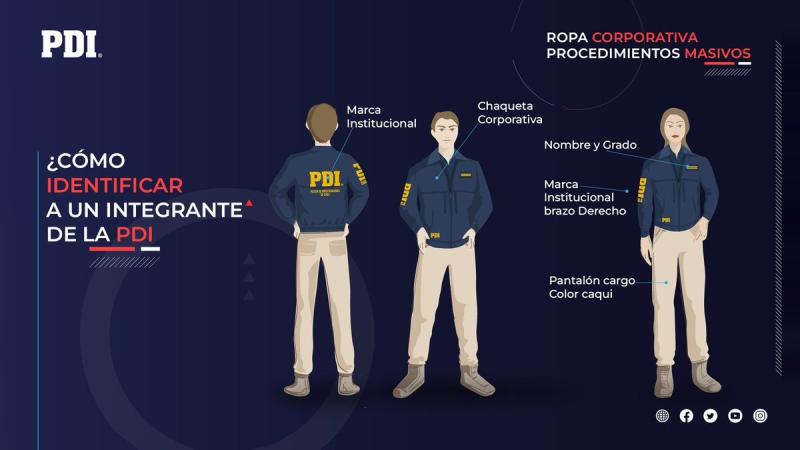 PDI - ¿Cómo reconocer al personal policial?
