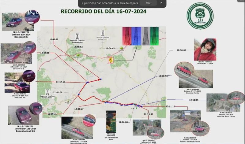 Cronología del femicidio de Daniela Olate - Carabineros