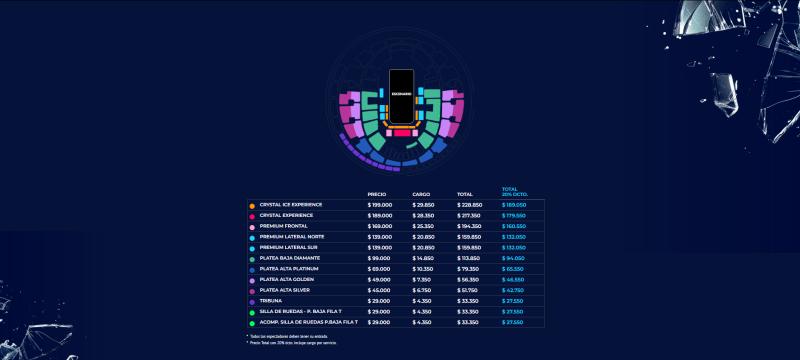 Captura - Precios de entradas para ver a Cirque Du Soleil en Chile.