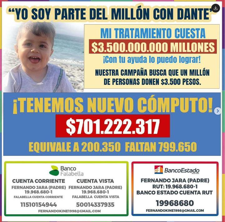 Instagram @Dante_contra_duchenne - Dante Jara