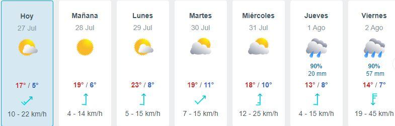 Pronostican precipitaciones en la región Metropolitana: ¿Cuándo vuelven las lluvias?