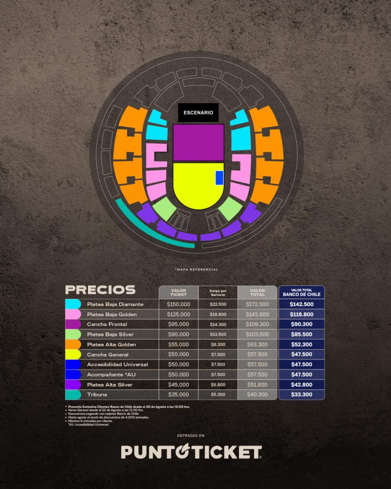 Incubus regresa a Chile