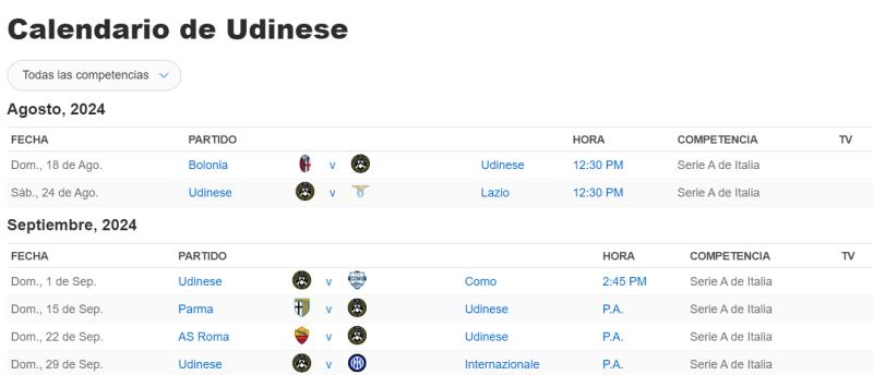 Calendario del Udinese