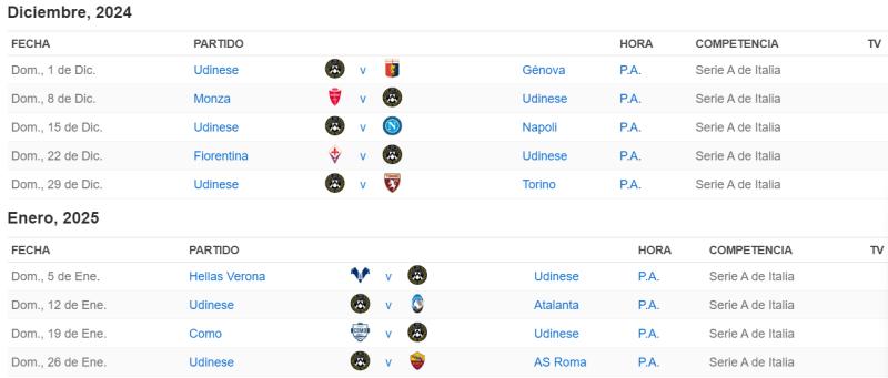 Calendario Udinese