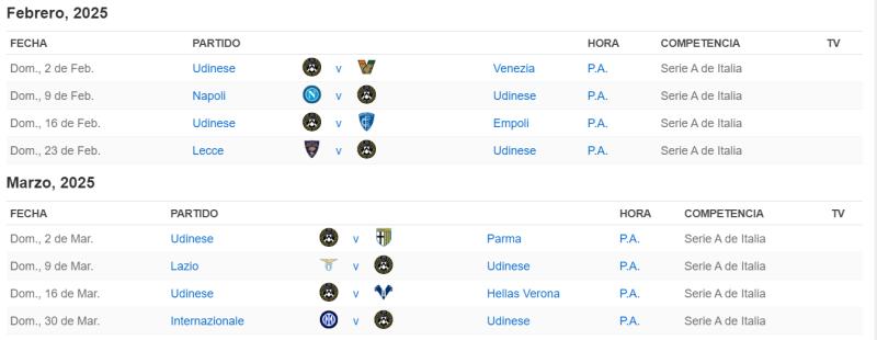 Calendario Udinese