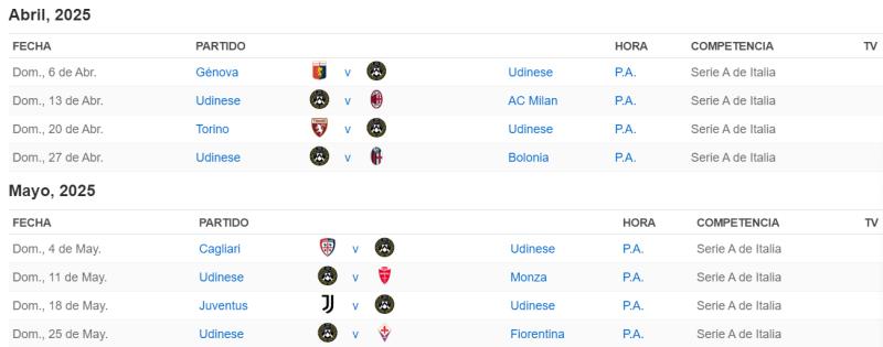Calendario Udinese