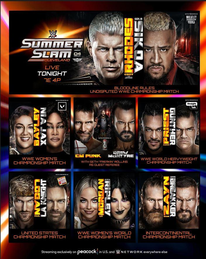 Dónde y cómo ver Summerslam 2024: El evento que paraliza la WWE este fin de semana