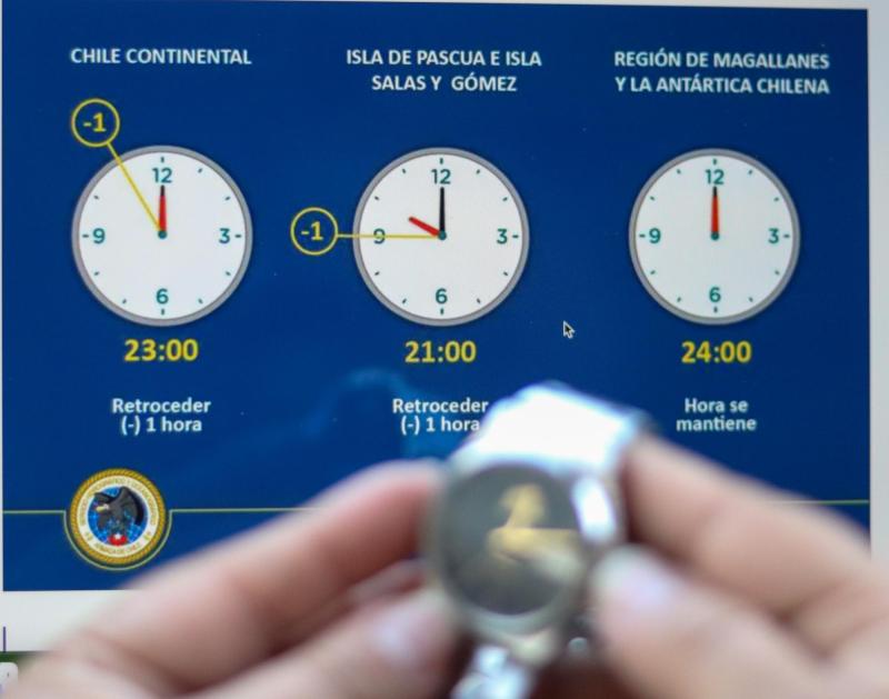 Agencia Uno - Revisa la hora oficial tras un nuevo cambio de hora