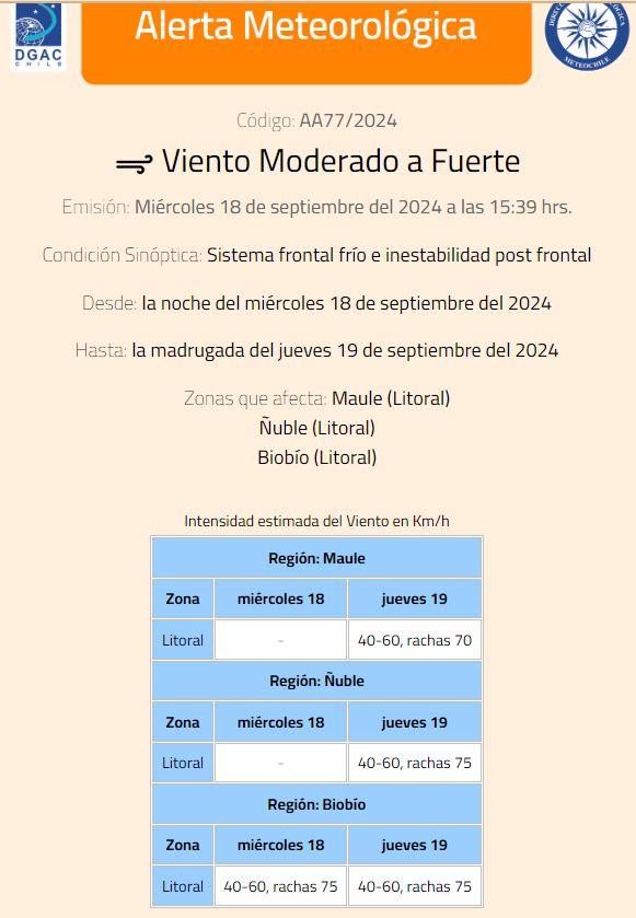 Alerta por viento - Meteochile