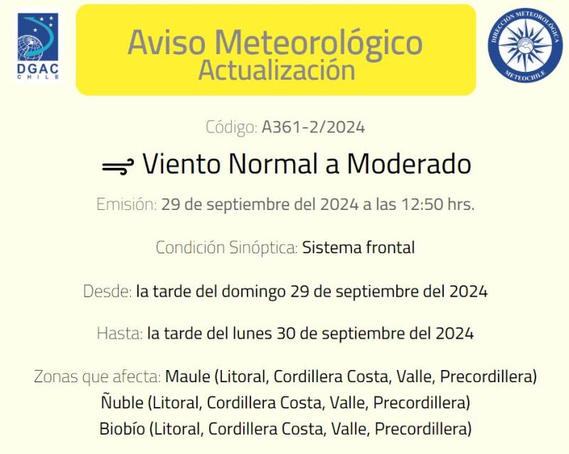 Aviso por Vientos - MeteoChile