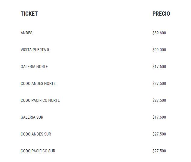 Entradas Chile vs Bolivia - Créditos: Punto Ticket