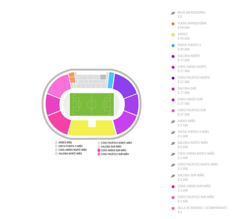 Precio entradas Chile vs Brasil - Créditos: PuntoTicket