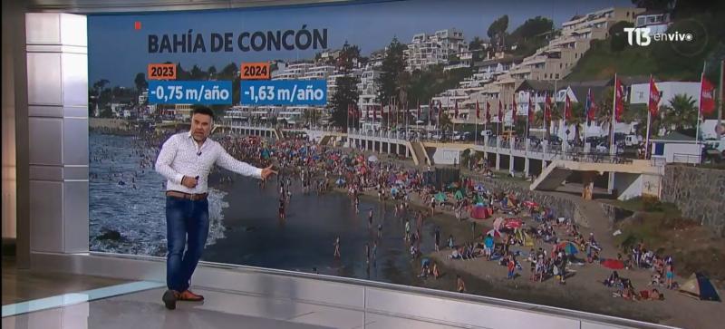 El Tiempo en tus Manos - Las 10 playas que podrían desaparecer en Chile