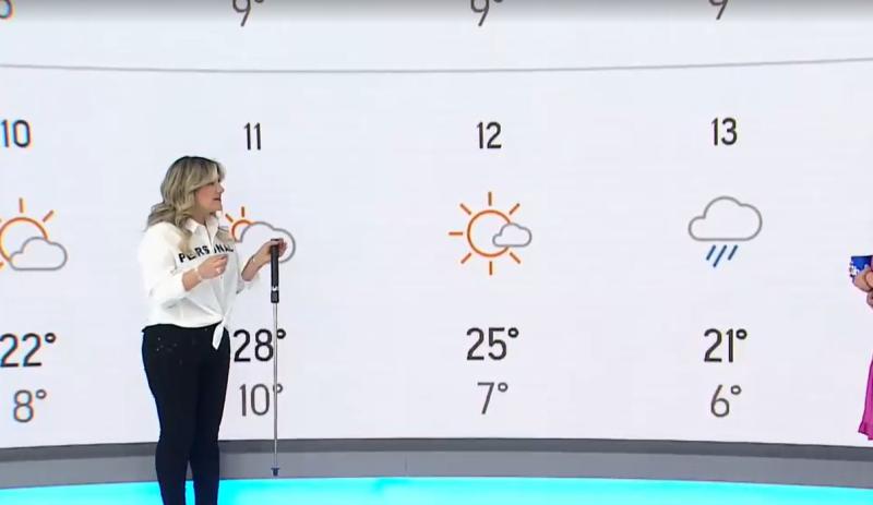 Canal 13 - El tiempo en el inicio de Fiestas Patrias