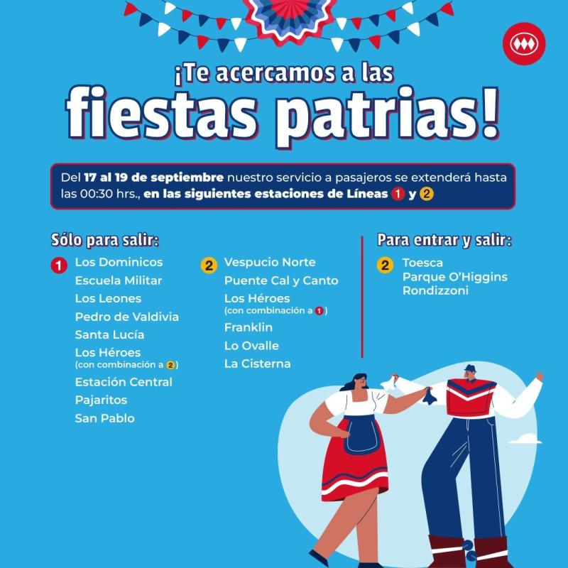 La extensión horaria de Metro durante Fiestas Patrias