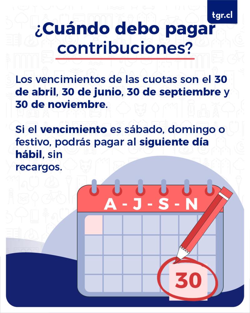 Contribuciones
