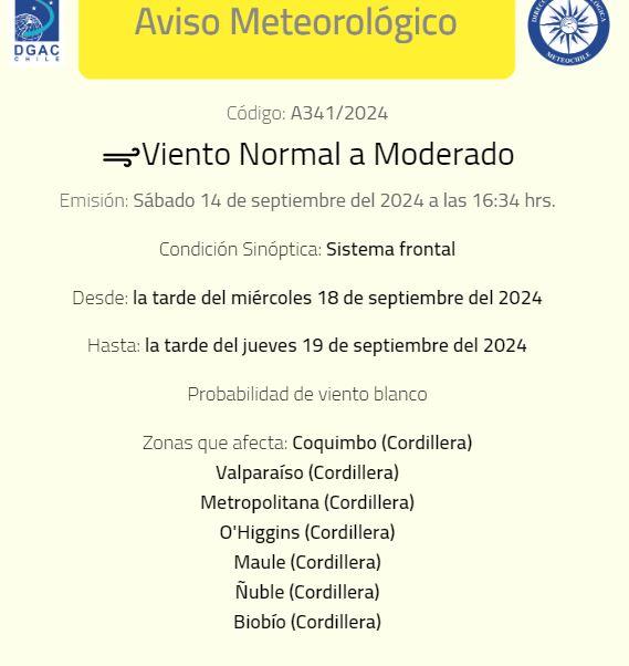 Meteorología - Vientos para el "18"