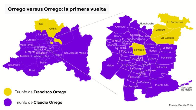 Fuente: Decide Chile