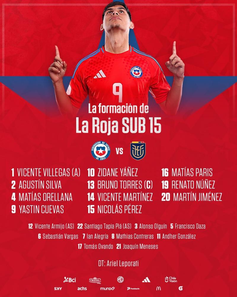 Chile Sub 15 es liderado por Zidane Yáñez - Créditos: Twitter La Roja