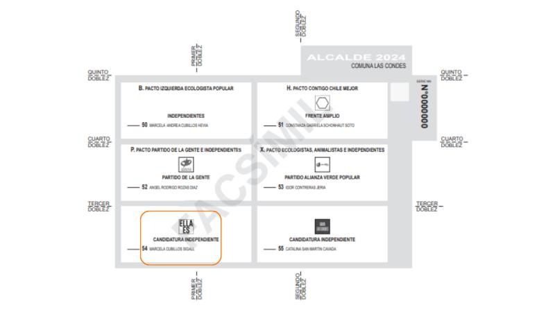 Papeleta de Las Condes, Marcela Cubillos Sigall - Servel
