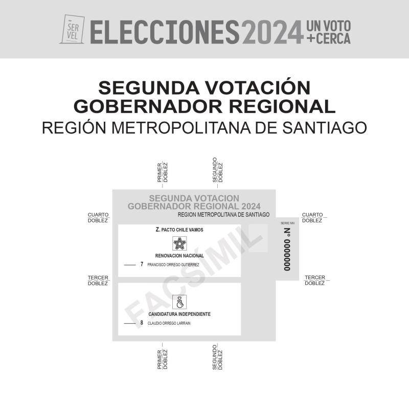 Servel - Elecciones 2024: Así es el voto en la segunda vuelta de gobernadores