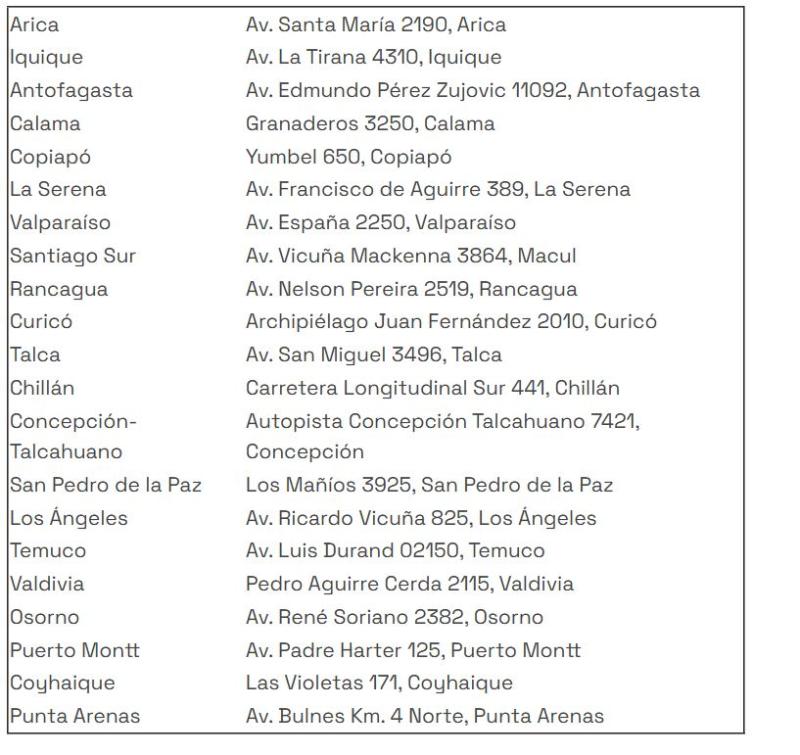 Captura - Feria laboral Inacap 2024