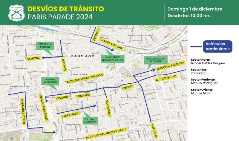 Desvíos Paris Parade