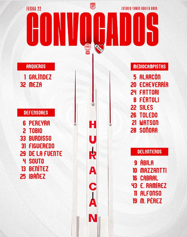 Alarcón está convocado para hoy - Créditos: Huracán